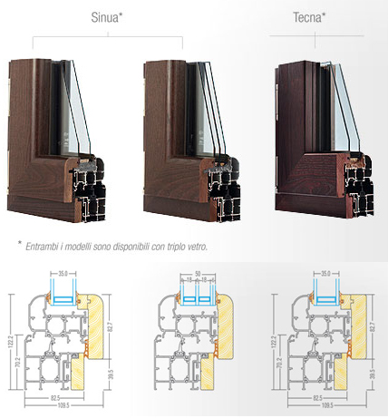 Serramenti Alluminio Legno lio Termico Serie Mito Metal Florence Serramenti Porte Infissi